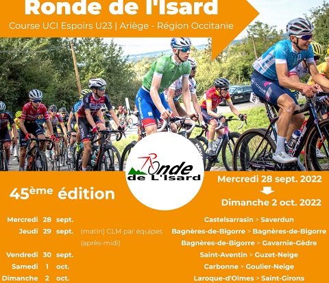 6ème étape de la Ronde de l'Isard 2022